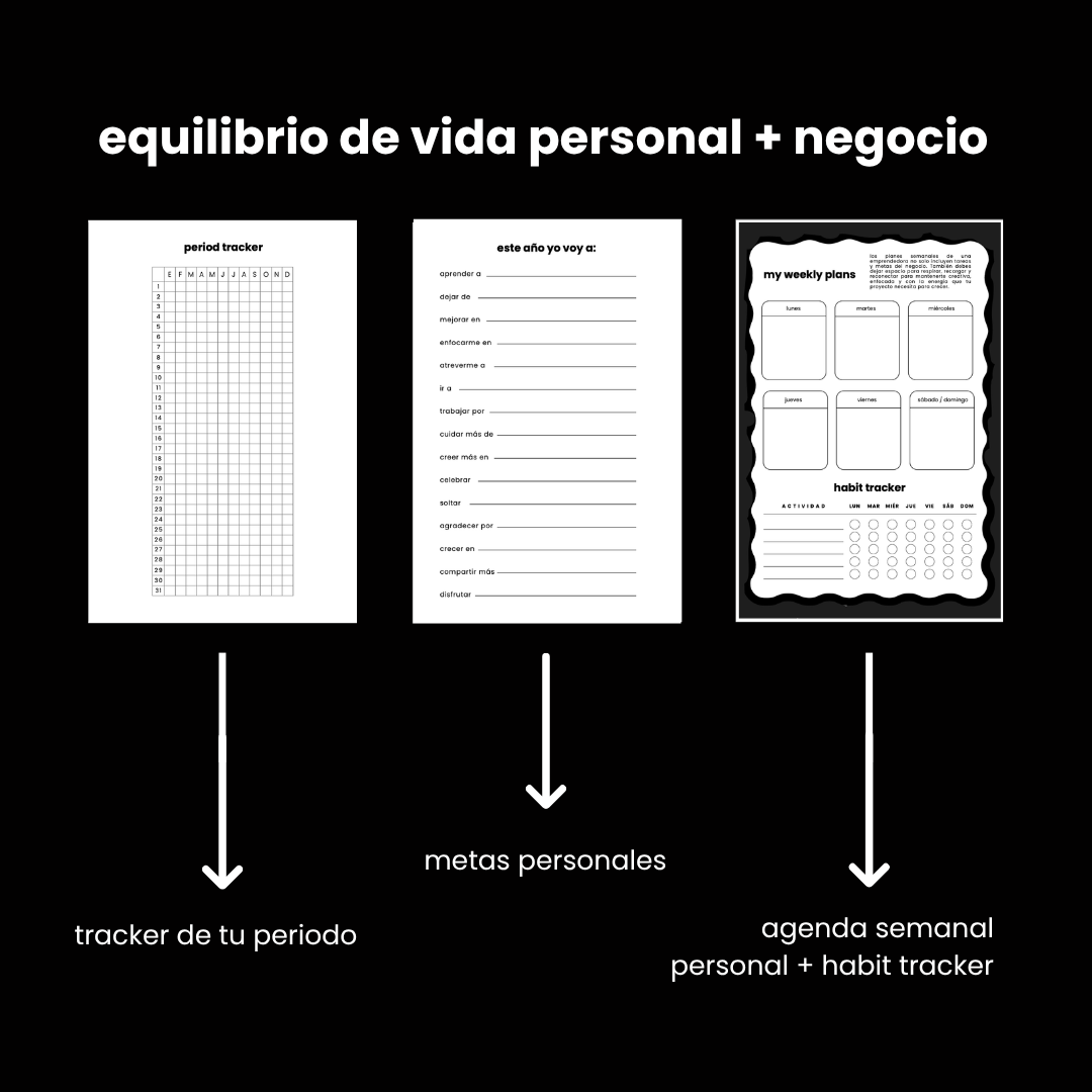 THE CONTENT & BUSINESS PLANNER: DELULU IS THE SOLULU